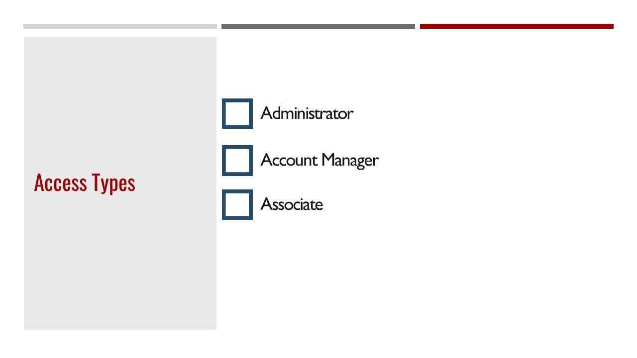 Access Types